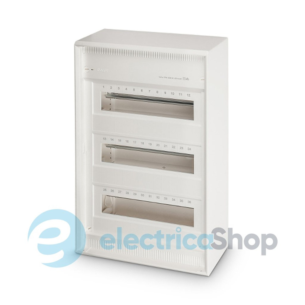 Як зібрати електрощит у квартирі